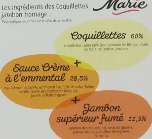 Civetta Jbon Da.280g